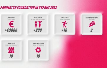 Parimatch Foundation - digest-cyprus22